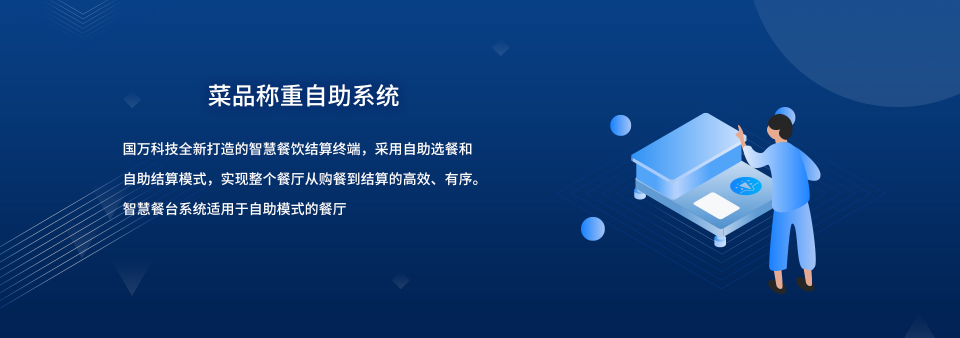 國(guó)萬(wàn)智慧食堂自助餐智能菜品稱(chēng)重系統(tǒng)來(lái)襲啦，就餐人員關(guān)注公眾號(hào)后進(jìn)行自助充值，取餐盤(pán)進(jìn)行信息綁定；取餐時(shí)自行夾菜，菜品稱(chēng)重機(jī)無(wú)感自動(dòng)稱(chēng)重，系統(tǒng)自動(dòng)結(jié)算。