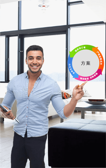 國(guó)萬(wàn)KWOKMAN經(jīng)典方案,智慧飯?zhí)?，訂餐系統(tǒng)，公寓管理系統(tǒng)經(jīng)典方案