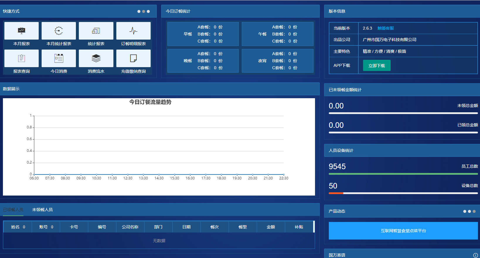 <b>I(y)ӆ͹ʳùϵy(tng)</b>